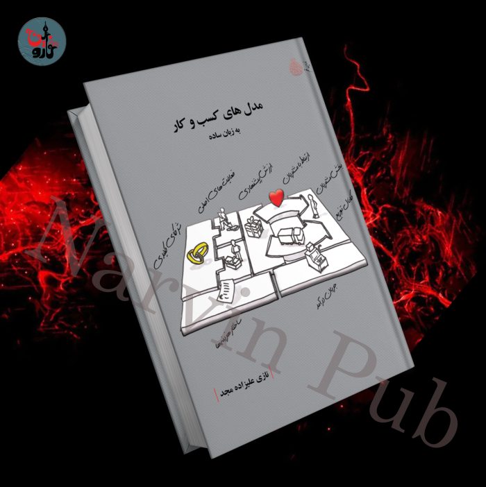 مدل کسب و کار به زبان ساده - Image 1